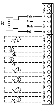 Fig. 10 1. VR-400/700 3. Betjeningspanel 1. VR-400/700 3. Kontrollpanel 1. VR-400/700 3. Fernsteuerung 1. VR-400/700 3. Control panel Fig. 10A 1 Viftekonfig 2 Viftekonfig 3 Viftekonfig 4 Utkopl. el.