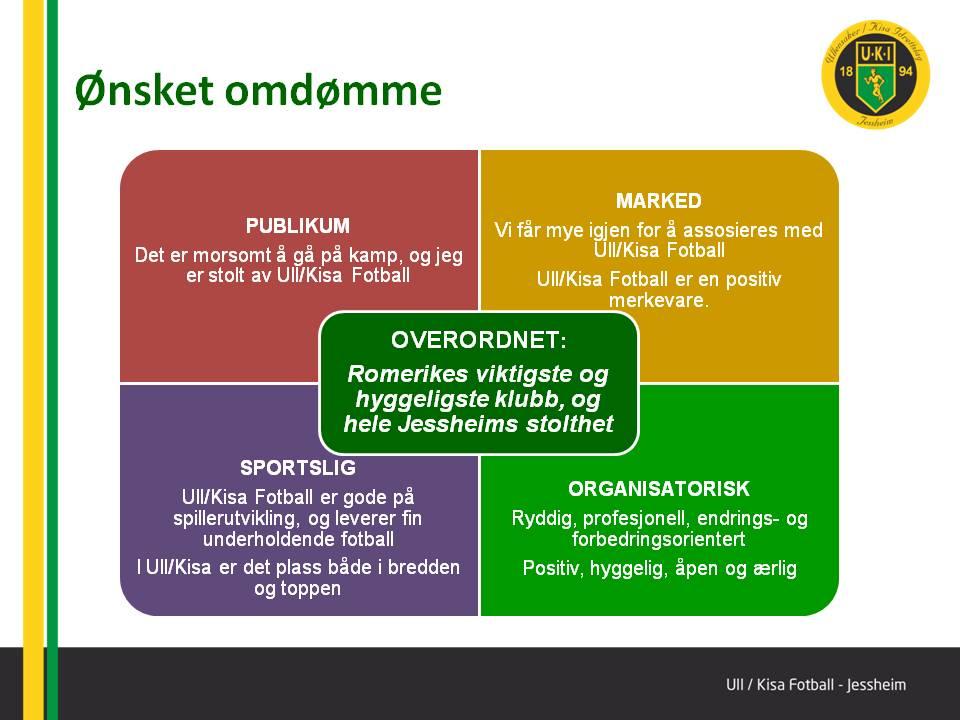 1. Ull/Kisa IL Fotball Ull/Kisa IL Fotball har 63 guttelag og 16 jentelag i aktivitet i 2013 totalt 79 lag. VI har lag i alle årsklassene fra 6-17 år på både jente- og guttesiden.