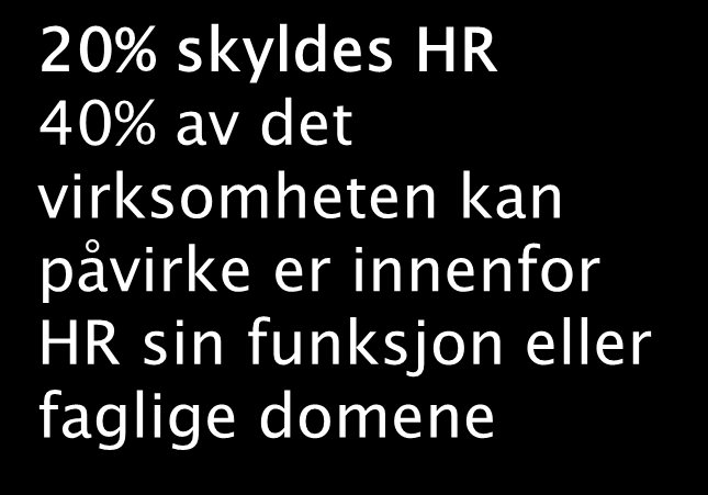 HR stor forretningsmessig betydning 50% utenfor virksomhetens kontroll (konjunkturer, konkurrenter etc) Kilde: Ulrich/Brobanck/Johnson/Younger: HR Competencies: Responding to