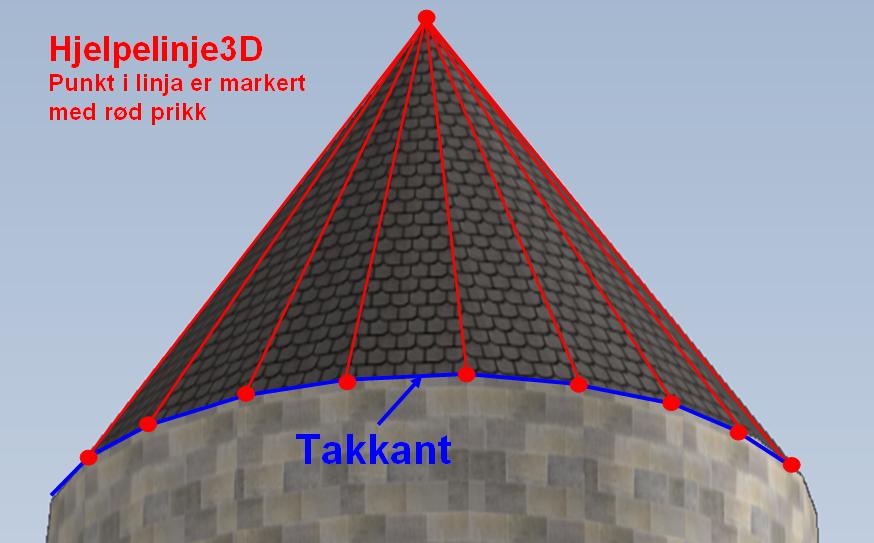 Versjon 4.02 - -01-01 SOSI Del 3 Produktspesifikasjon for FKB Bygning Side 43 av 93 Figur 14: Prinsippskisser som viser bruk av Hjelpelinje3D for kuppel og spir.