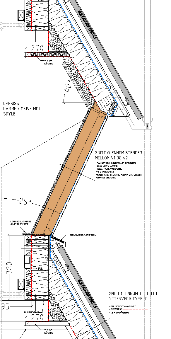 Solskjerming Naturlig solskjerming Utvendig solskjerming Persienner