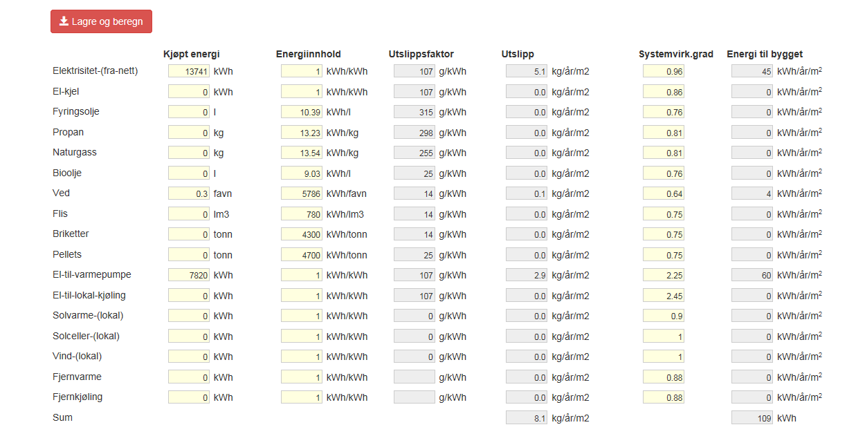 Vedlegg 3 - Beregning av