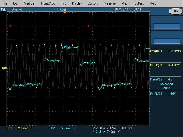 4.3. Totalsystem 73 Figur 90: Oppsett for analyse av FPGA-modulen Figur 91: Inn og utgang av FPGA-modul Nyquistbåndene vist, og viser hvordan innholdet oppover i Nyquistbåndene dempes i henhold til