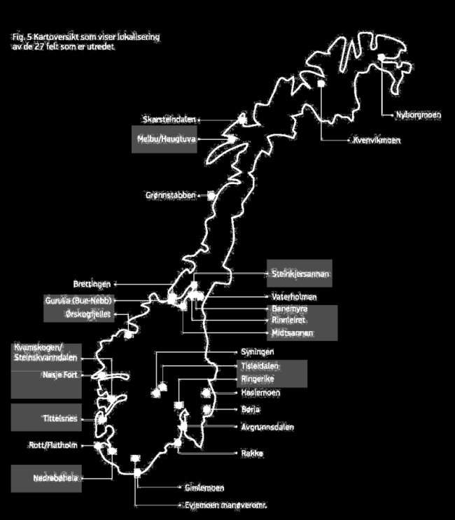 Skyte- og øvingsfelt