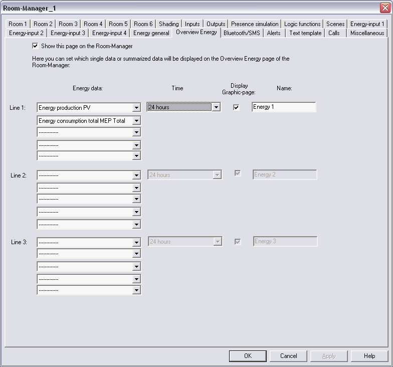 Room Manager med Energifunksjon Oversiktsside: På oversiktssiden for energi kan du vise 3 linjer med verdier.
