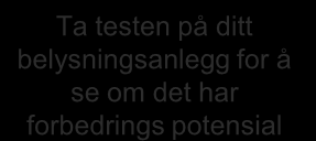 Test din belysning Ta testen på ditt belysningsanlegg for å se om det har forbedrings potensial JA NEI MINE POENG Er anlegget mer enn 10 år gammelt?