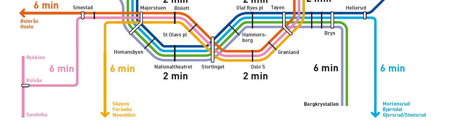 17 Det skal tilrettelegges for og en tredobling av