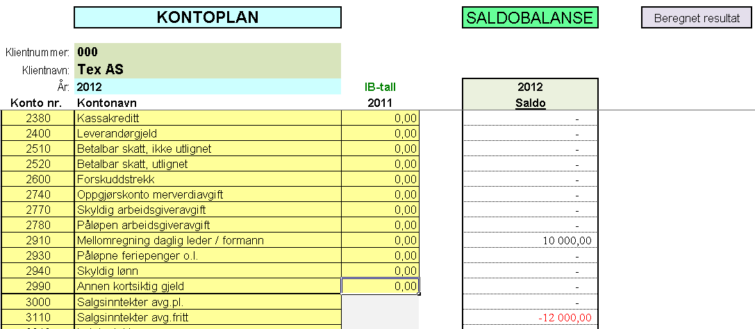 HUSK AT IB-TALLENE I MINI-4 versjonene, skal bestå av foregående versjons UB-tall. For MINI4-A og MINI12 er det kun balansekontienes saldo (fra fjoråret) som skal inn i IB-kolonnen.