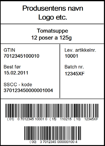 Produktmerking på Salgs-/eksponeringspall Dette gir følgende oversikt for merking av produktinformasjon på Salgs-/eksponeringspall: Opplysning Klartekst GS1-128 (strekkode) AI Format