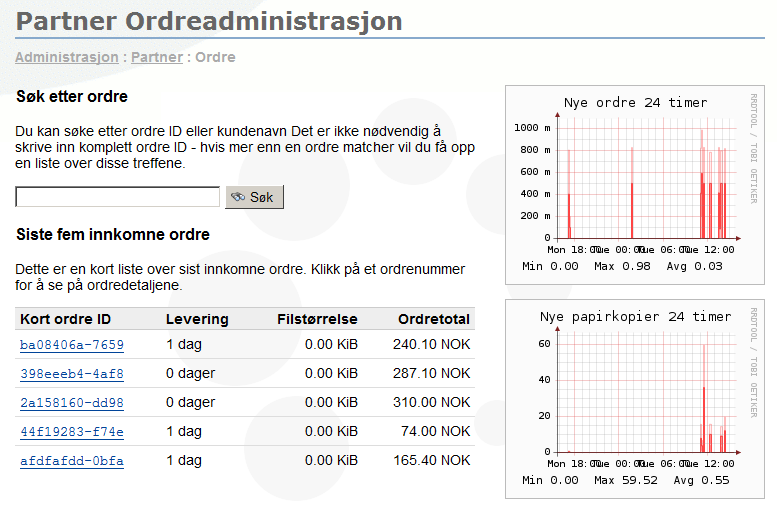 Å søke på en ordre Man kan søke etter en ordre ved å søke på ordrenummeret til ordren eller ved å søke på navnet til kunden som har gjort bestillingen.