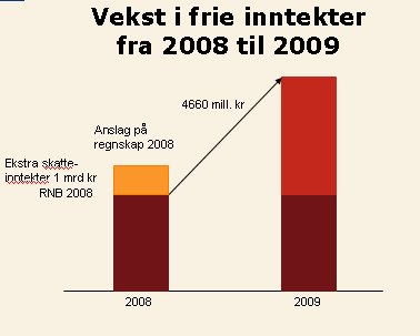 Mer samordnet regionalt utviklingsarbeid og styrket påvirkningskraft overfor omverdenen. Kommunestyrene i Levanger og Verdal kommuner vil henholdsvis 10. og 15.