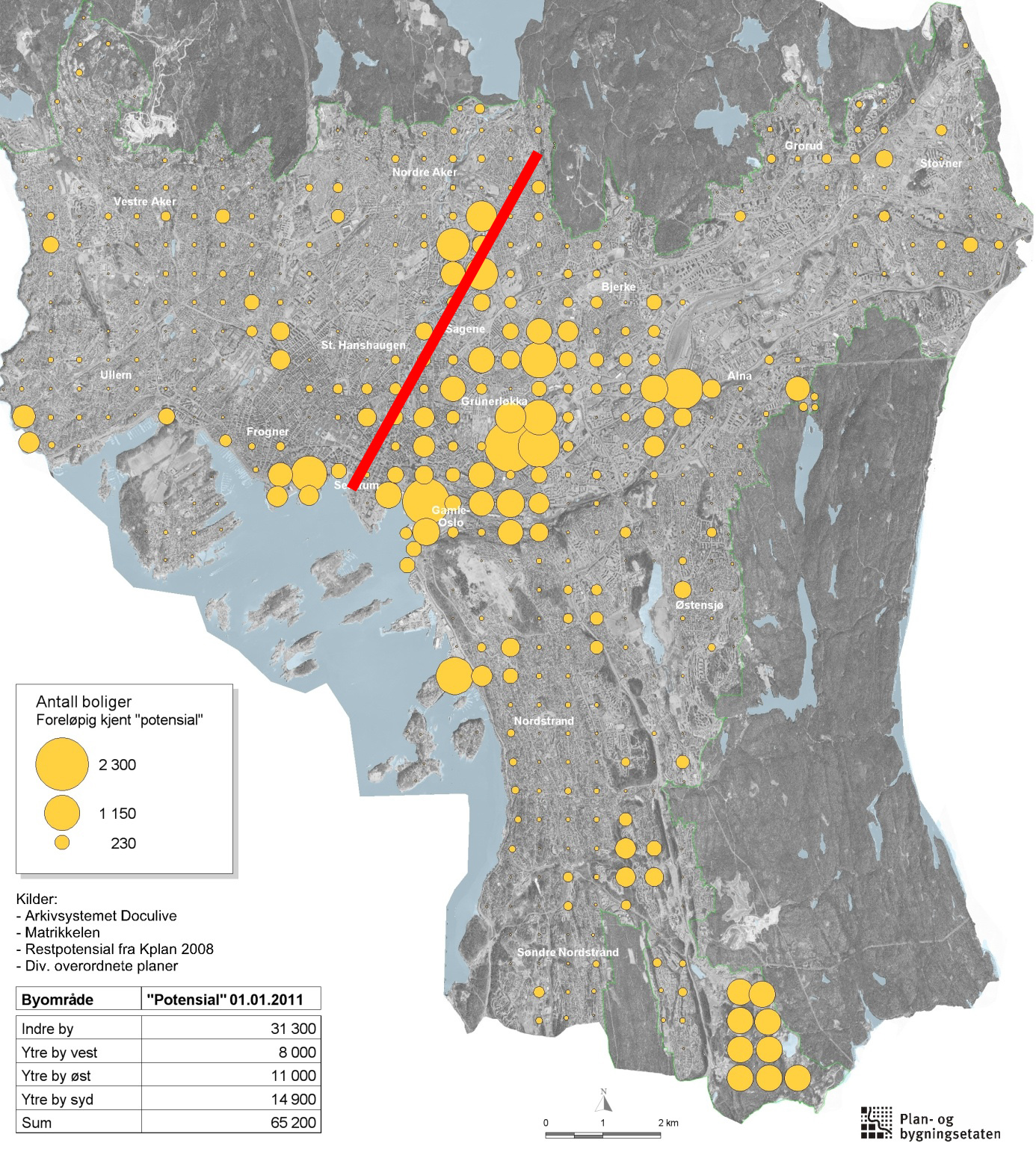 Rødt Østensjø 2015 2 Rødt Østensjø undres: Hvorfor river de så lite på vestkanten?? Prognosemakerne sier at Oslo kommune vil ha 200.000 flere innbyggere i 2030 enn nå. Byrådet planlegger for 120.