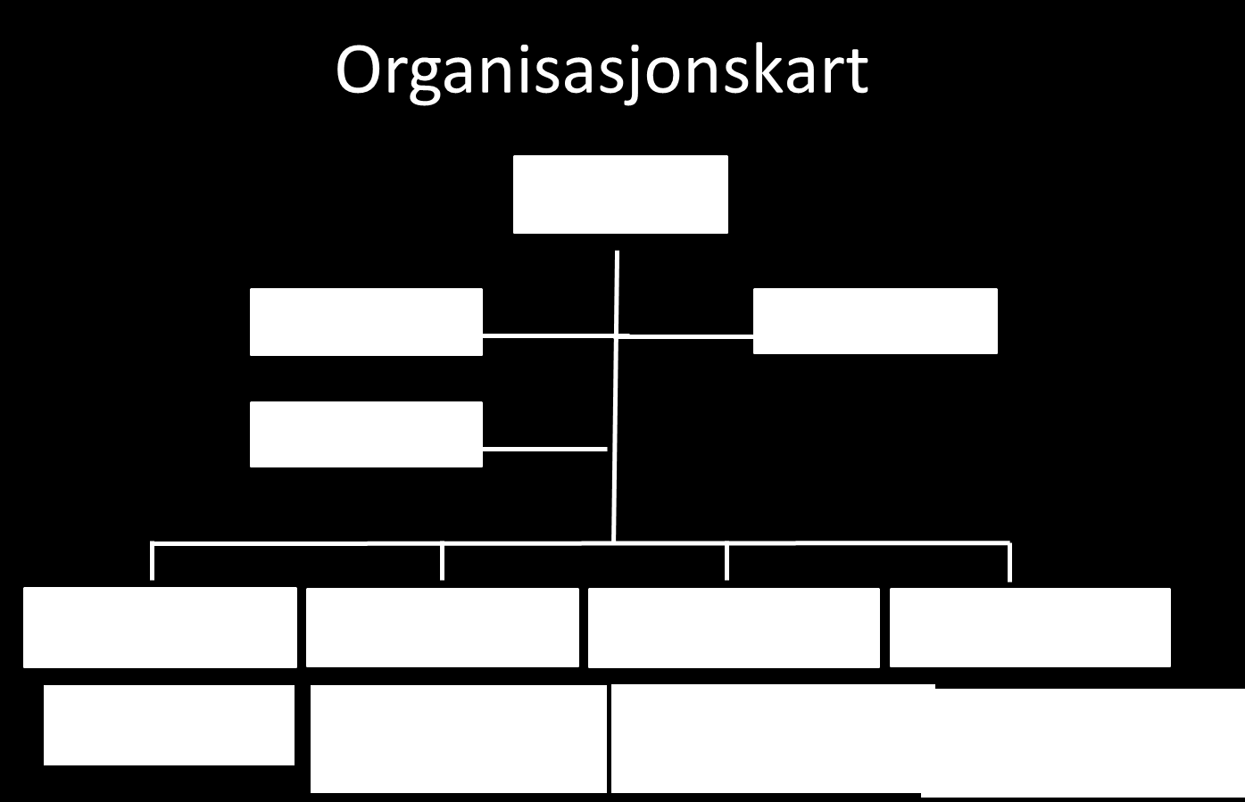 Figur 2 Organisering av SEH og Siva SF frem til 2014. Kilde: Siva 2.3.2. Dagens organisering Omorganiseringen i 2014 var først og fremst en tydeliggjøring av ansvar.