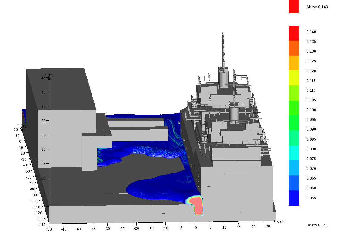 Areal (m 2 ) Risavika terminal Side 29 av 39 NORD Bilete 5-11 Scenario med største eksponerte areal for ei 50 kg/s-lekkasje utan oppsamlingsbasseng.