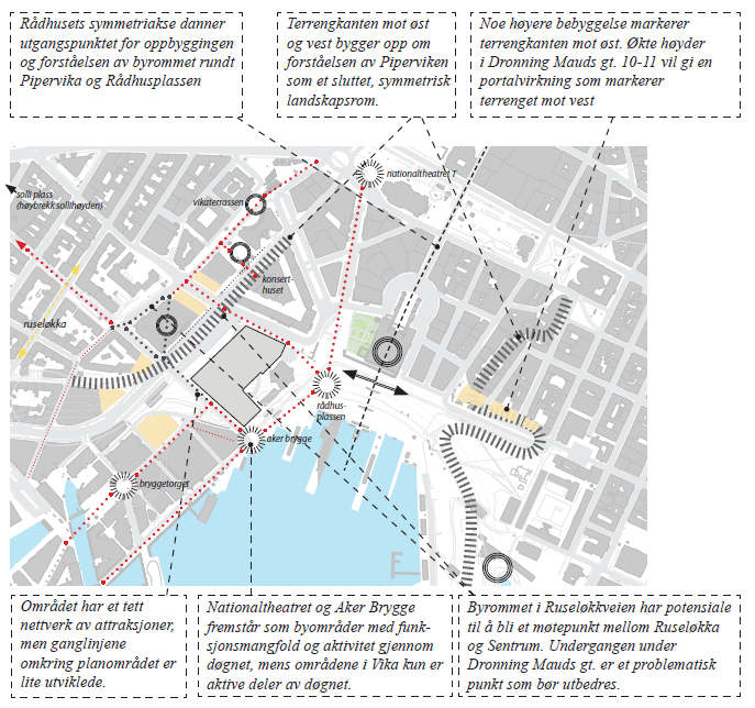 2. DEL 2, PROBLEMSTILLINGER Plan- og bygningsetatens sammenstillingskart hentet fra etatens stedsanalyse for Ruseløkkveien 26.