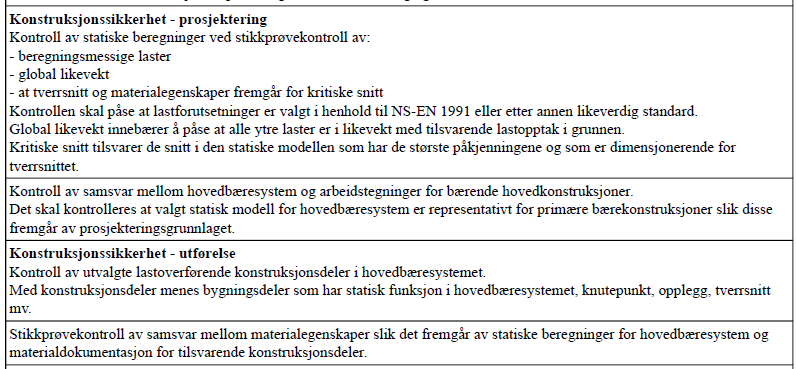 Konstruksjonssikkerhet Kontrollomfang - 1 Ref.