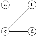 Terminologi: Grafer Node Kant