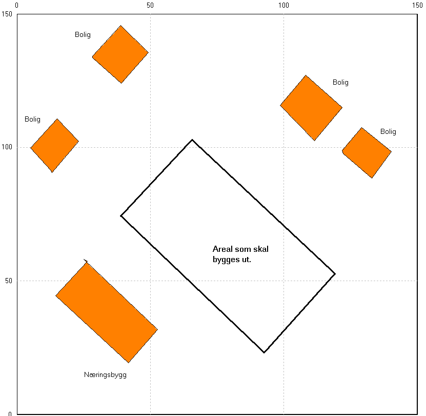 9.9.4 Prognose for mindre arbeider Eksempel på støyprognose for mindre arbeider (der beskrivelsen av arbeidet er gitt i rammetillatelse).