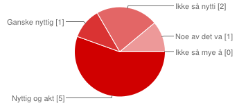 Sammendrag av evalueringene Hvor nyttig var disse workshopene for deg? 1 0 0 % 2 0 0 % 3 2 22 % 4 3 33 % 5 4 44 % Føler du at du har bedre oversikt over apper, trender og mobil teknologi etter kurset?