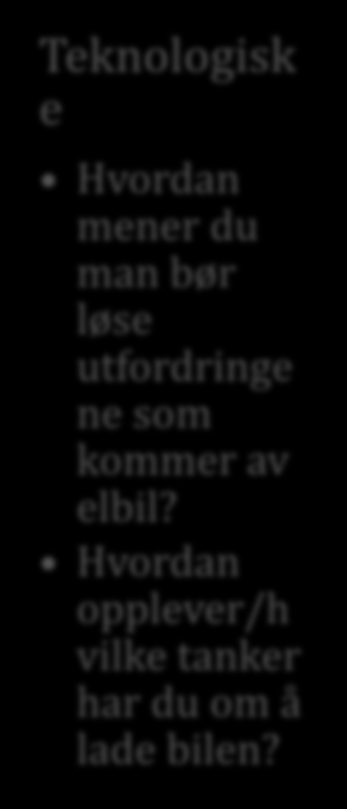 Nåtid Politiske Hvordan oppfatter du dagens elbilgoder? Hvilken av godene føler du er viktigst for deg? (Kan du utdype det?) Hvordan vil en endring i godene påvirke ditt syn på elbiler?