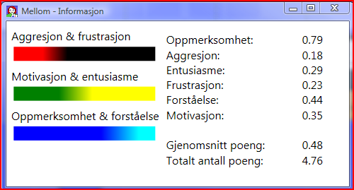 Eleven vil automatisk returnere til klassen etter 5 minutter etter å ha blitt sendt på gangen, og 10 minutter etter å blitt sendt til inspektørens kontor.