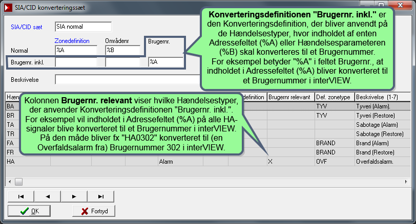 12 SIA/CID Konvertering Om SIA/CID Konverteringssæt Konverteringsdefinitionen "Brugernr. inkl.