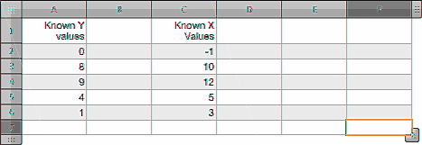 Hvis ytterligere statistikk ikke returneres (statistikk er USANN), har matrisen som returneres en dybde på én rad. Antall kolonner er lik antall sett med kjente-x-verdier pluss 1.