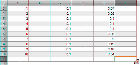 Eksempler Anta at du tenker på et tall mellom 1 og 10 som noen skal gjette.