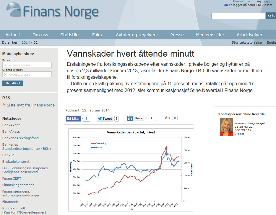 Trenden i Norge: vannskader øker allerede