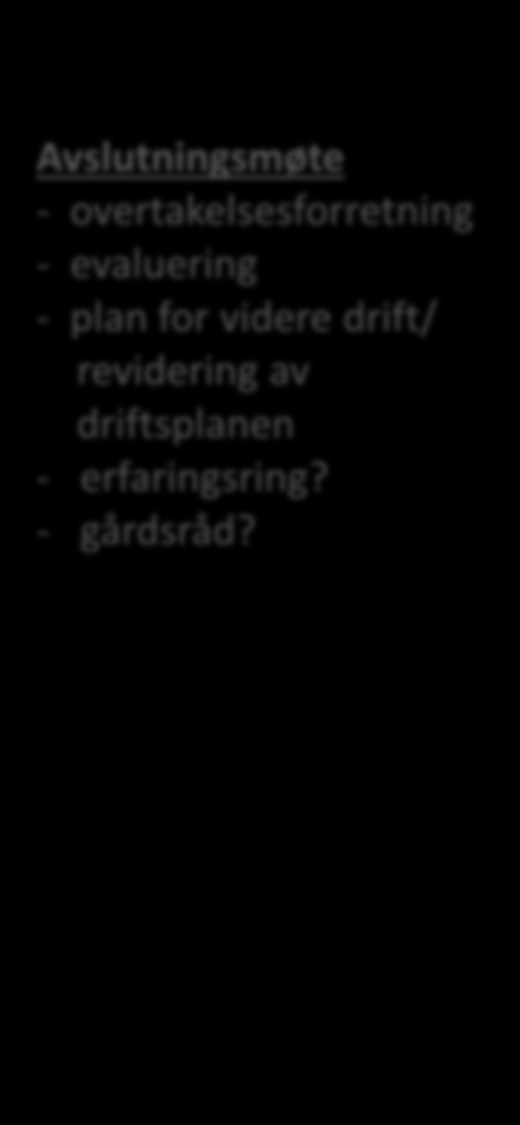 Vi anbefaler følgende i bruksutbyggingsprosessen: Oppstartsmøte hvor alle aktuelle rådgivere involveres (regnskap, bank, produksjonsrådgivere, teknisk planleggere, kommunen, andre?