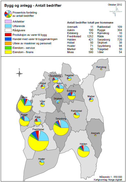 Figur 26: Geografisk fordeling av bygg og anleggsbedrifter Prosentvis fordeling av verdiskaping for antall bedrifter pr gruppe pr kommune Kartet i figur 27 viser prosentvis verdiskaping pr kommune