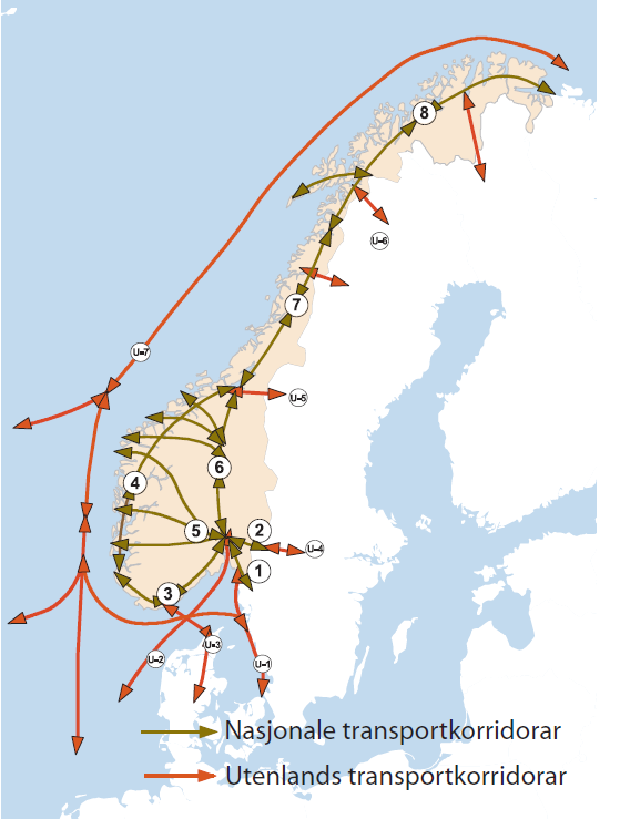 Mill. kr Investeringer som er planlagt i følge NTP 40000 35000 30000 25000 20000 15000