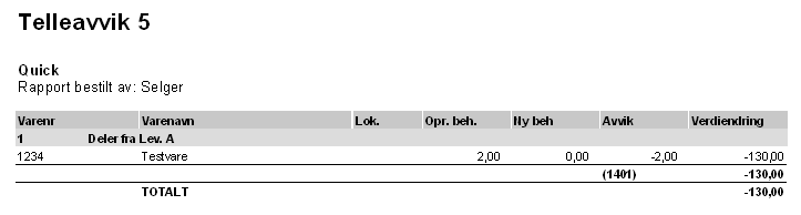 Varetelling 65 Lagre denne med 'Ctrl+C' eller klikk på Skriv ut telleliste fra menyen utskrifter.