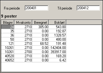 Regnskap 91 Tallene overføres til mvaoppgaven som skal innsendes, eller registreres på AltInn.