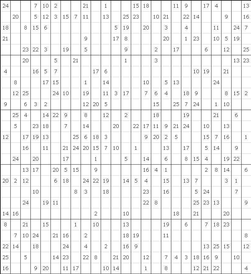 Side 35 Sudoku Sudoku går ut på å sette inn tall i de tomme rutene slik at hvert kvadrat inneholder tall fra en til tallet lik antallet ruter det er i hvert kvadrat.