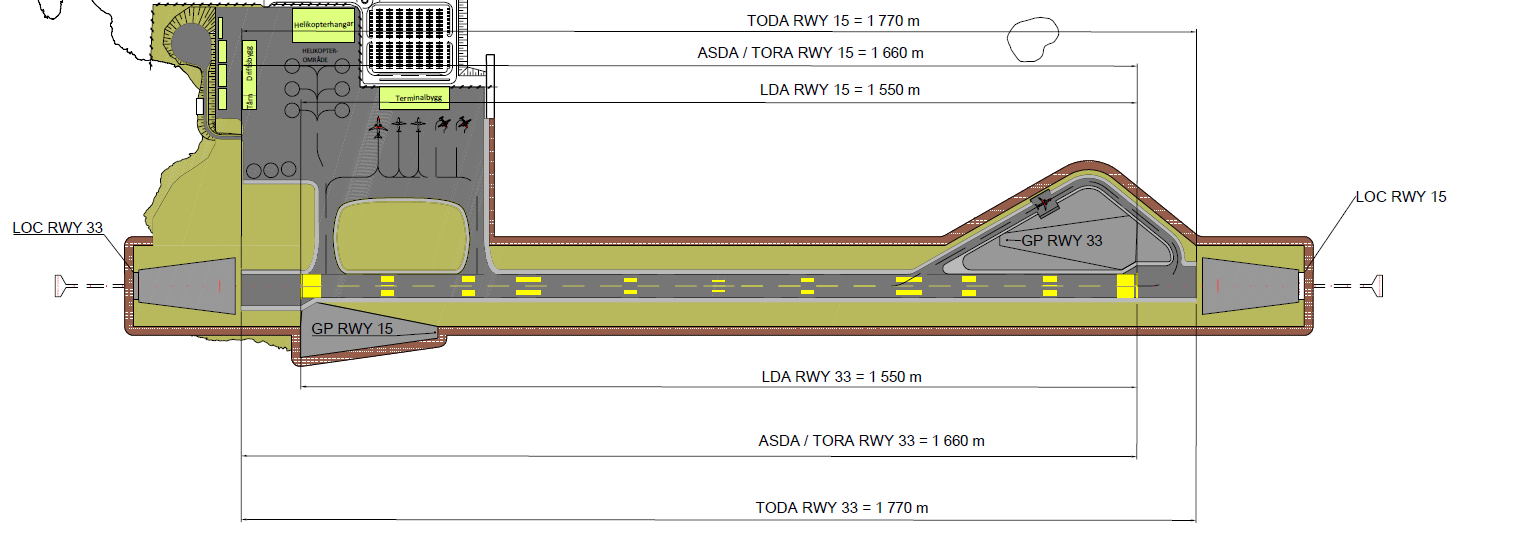 Figur 0.1: Banelengder som ligger til grunn, alt. 1 = 1 550 m, alt.2 = 2 000 m. For andre fag som VA og elektro er det gjort mer overslagsmessige beregninger av mengder.