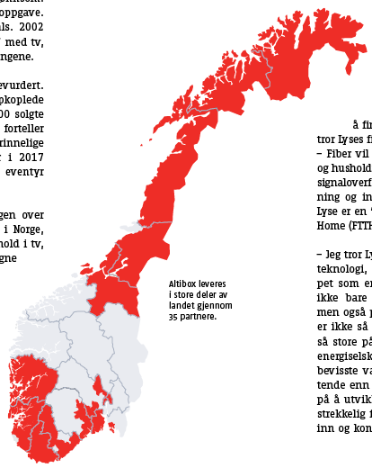 Altibox og fiber til hele landet Over 330 000 husstander tilkoblet fibernettet i Norge og Danmark Leverer både til privat- og bedriftsmarkedet Kontinuerlig drift av mer enn 500.