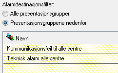 Operatører tildeles adgang til en eller flere presentasjonsgrupper. Dette kan eksempelvis benyttes til å sende tekniske alarmer til teknisk personell, og innbruddsalarmer til vakt. 7.