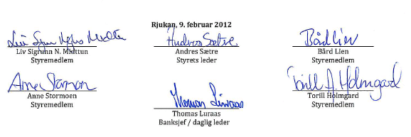 Årsregnskapet for perioden 01.01 31.12.2011 for Tinn Sparebank Erklæring fra styret og banksjef Vi bekrefter at årsregnskapet for perioden 01. januar til 31.