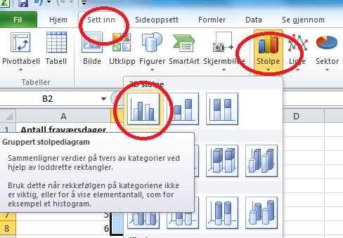 3. Diagrammer 3.1 Søylediagram (stolpediagram) Tallene i en frekvenstabell kan vi også framstille i et diagram.