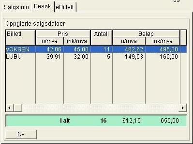 Fig. 4-12 Oversikt Besøk Registrere besøk For å legge inn nye besøkstall på filmen klikker en på knappen «Ny».