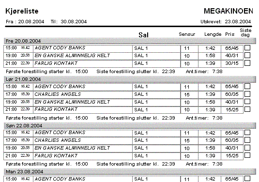 Kjøreliste 5 Fig.