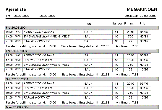 Kjøreliste 6 Fig.