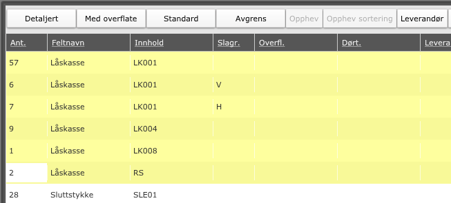 Du kan velge mellom Detaljert (med slagretning), Med overflate og Standard, i tillegg til at du kan avgrense (filtrere). Gruppering blir tatt ut fra disse kriteriene.