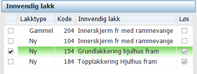 5i. Innvendig rustsbeskyttelseslakkering av nye karosserideler Ford og VAG Viktig: Innvendig rustsbeskyttelseslakkering skal utføres kun etter forhåndsavtale med kunde/forsikringsselskap.