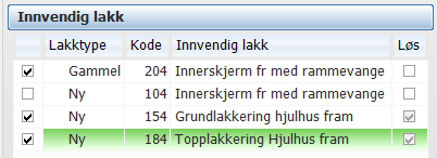 Fast del, en gang pr. objekt: 0,080 Bevegelig del, pr. m 2 : 0,191 Eksempel (debeteringspris kr. 500.-) Hjulhus fremre. Areal i følge tabell 8o = 25 dm 2 Fast del 0,080 x 500 = kr.