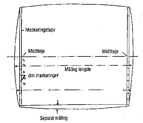 Måleeksempler Tak 1. Maskeringstapen festes så nært rutene som mulig på takets forkant og bakkant. Tapen skal være i rett linje. 2.