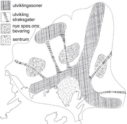 4.3 Forslag til arealbruk 4.