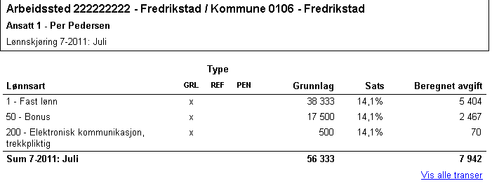 data drill helt ned på transaksjonsnivå Til