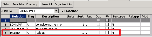 7. Datakontroll Oppsett av tilganger i Smart Client Gjelder kun for kunder som har slått på følgende parametre: De kunder som har slått på disse parametrene må definere tilgangsstyring kun i Smart